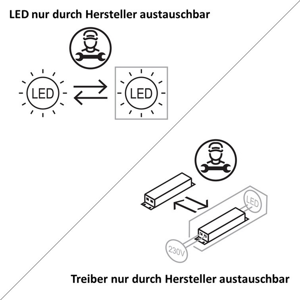 LED austauschbarTreiber austauschbar.jpg (Produktbild)